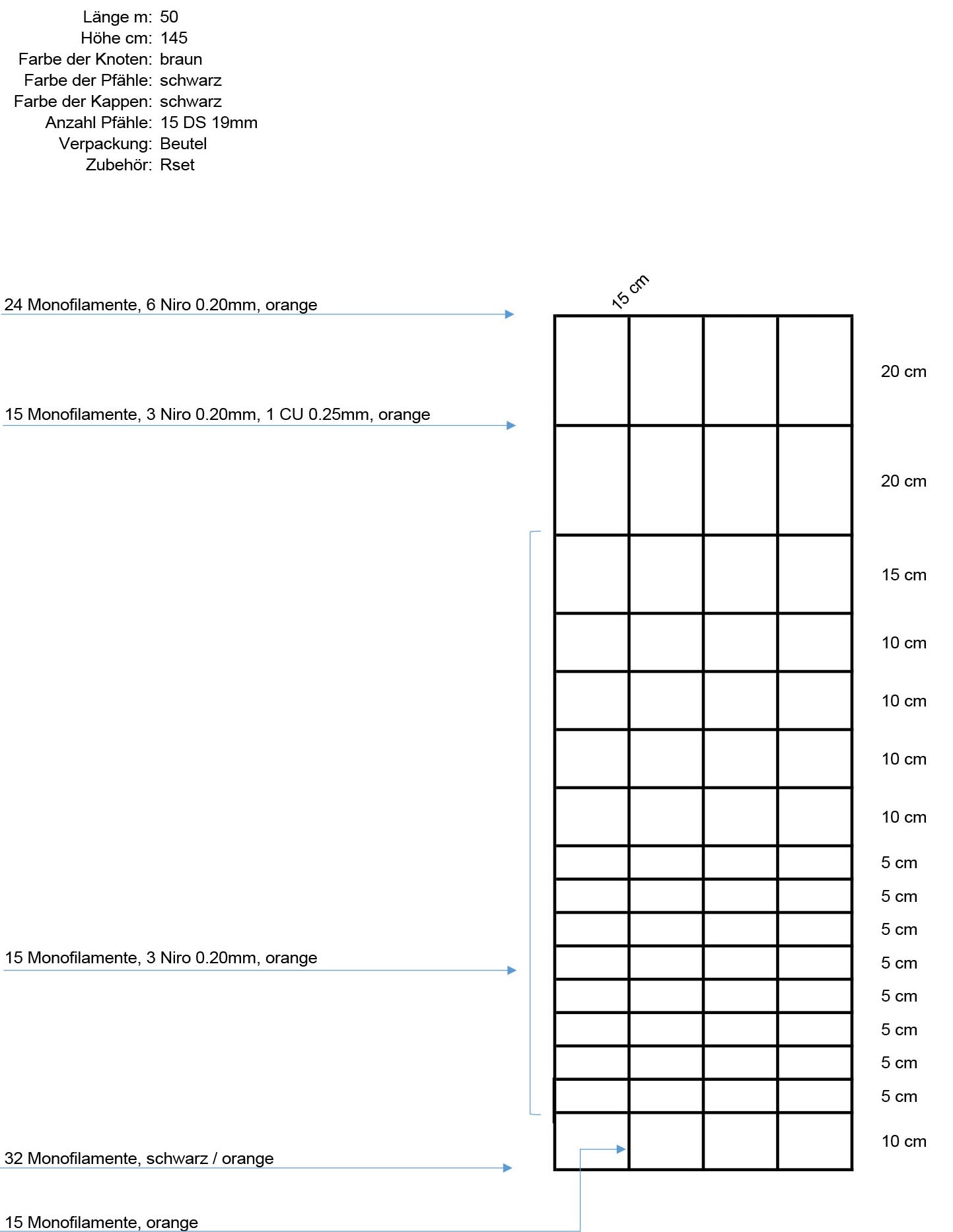 Extra-hohes Geflügelnetz (145cm) - stromführend