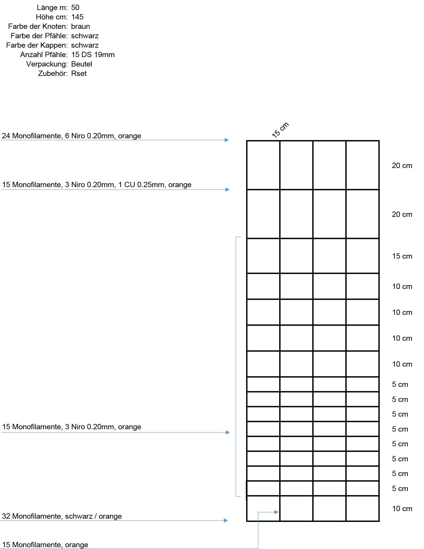 Weidenetze Euronetz Pferdenetz 25m 2 Spitzen 170cm günstig kaufen Weidenetze Euronetz Pferdenetz 25m 2 Spitzen 170cm günstig kaufen